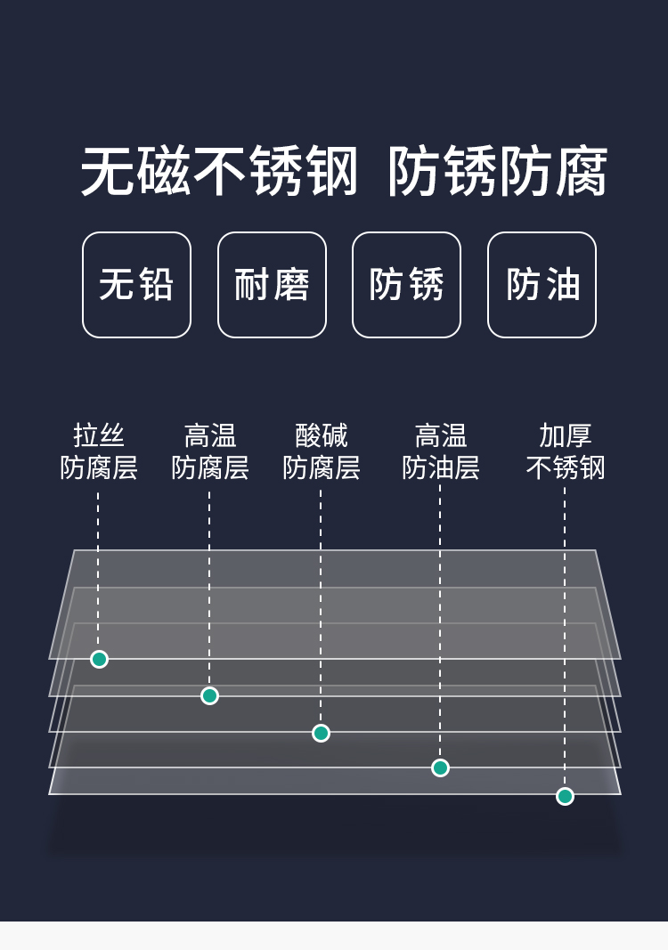 食品機(jī)械